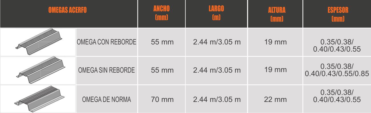 estructuras de pvc